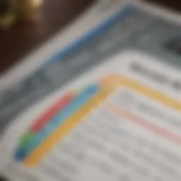 Close-up of a credit report with scores highlighted