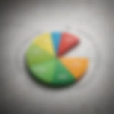 Graph showing the correlation between credit scores and financial health