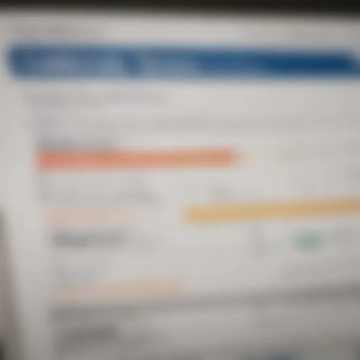 A close-up of a credit score report and a loan application form