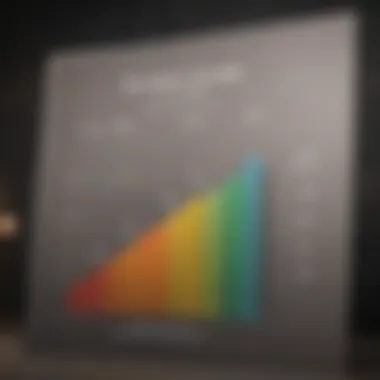 A graph illustrating the correlation between credit scores and loan interest rates.