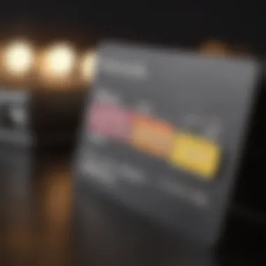 Checklist for Secured Credit Card Application A checklist for applying for a secured credit card