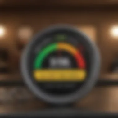 Impact on Your Credit Score Infographic showcasing credit score implications
