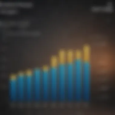 Chart showing borrower profiles and their impact on rates