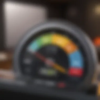 Components of a Credit Score Visual representation of credit score components