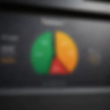 Visual representation of the FICO Score range, illustrating different credit quality levels.